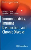 Immunotoxicity, Immune Dysfunction, and Chronic Disease