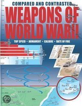 Compared and Contrasted Weapons of World War II
