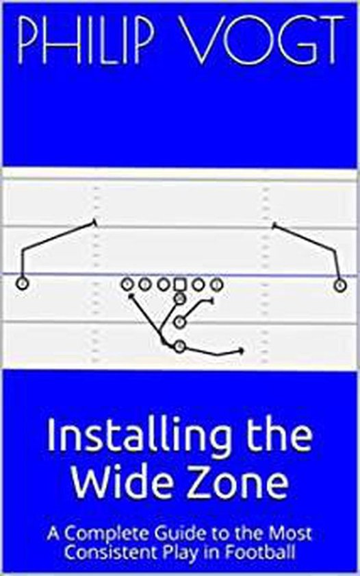 Installing the Wide Zone - cover
