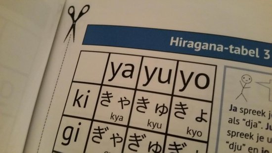 Japans voor beginners 1