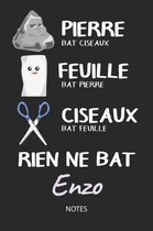 Rien ne bat Enzo - Notes