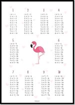 Poster rekentafels flamingo A4