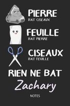 Rien ne bat Zachary - Notes