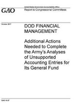 Dod Financial Management