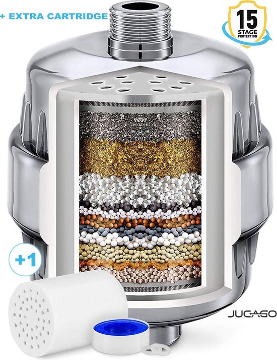 JUCAGO Premium Douchekop Filter Beauty Douchefilter Douchekop met Filter Huid...