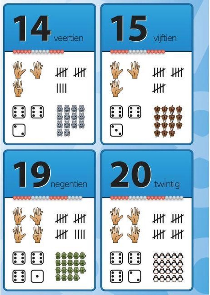 leerkrachtshop-poster-getallen-t-m-20-a2-bol