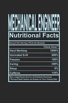 Mechanical Engineer Nutritional Facts