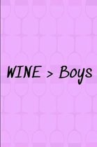 Wine > Boys