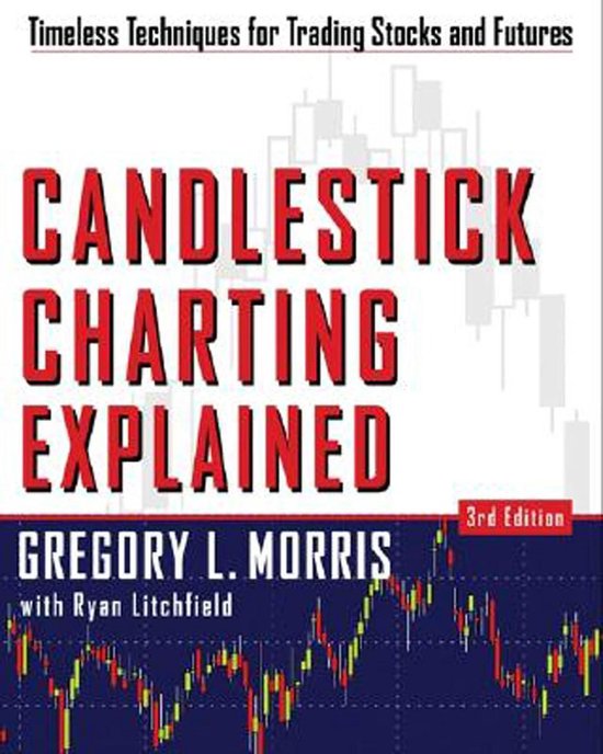 Candlestick Charting Explained - cover