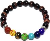 Rhylane - Bracelet Chakra Oeil de Tigre Rouge - Bracelets & Perles - Unisexe - 20 cm - Perles 8 mm