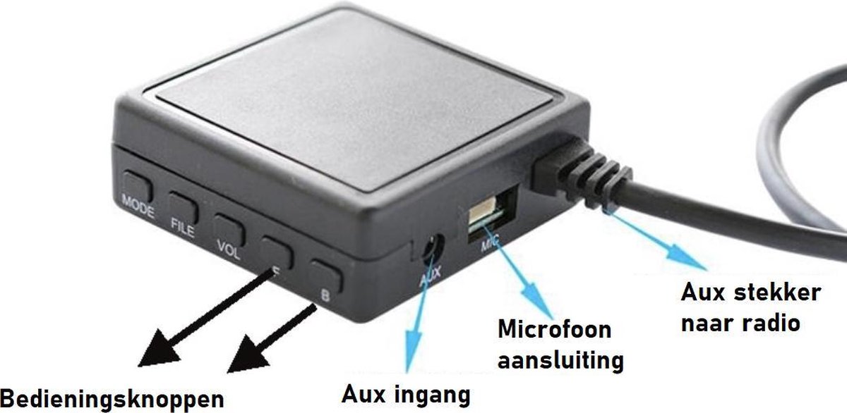 Kit voiture Bluetooth appelant le flux de Musique USB SD Aux BMW E81 E82  E90 E91 E92