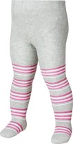 Playshoes maillot grijs strepen roze