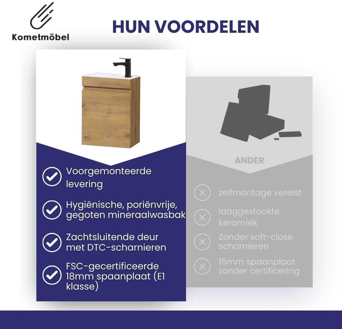 SnelShoppen - Wastafel met Onderkast 40 cm Voorgemonteerd Klein voor Badkamer (Eiken, Inclusief Spiegel)