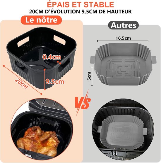 Accessoires luchtfriteuse van siliconen, 2 vierkante bakvormen mand voor airfryer voor Philips XL 6,2 l, 4,2 l, Moulinex 5 l, Cecotec 5,5 l, herbruikbaar in plaats van papieren oven — afbeelding 2