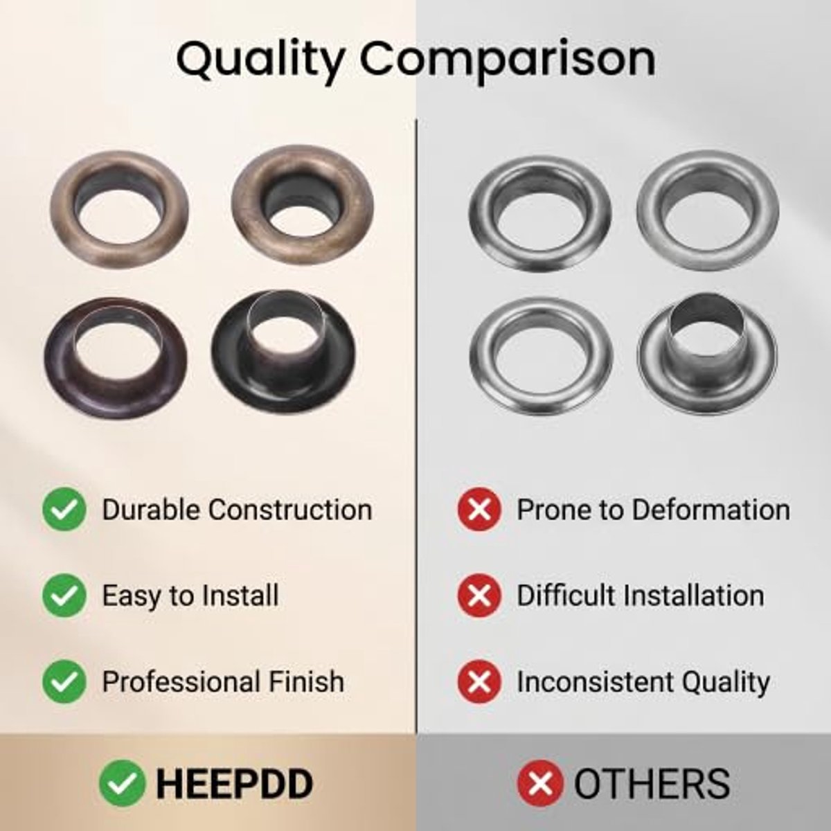Oogjes Set, 100 Stuks 4 MM Dubbelzijdige Metalen Klinknagels, Oogjes voor Kleding, Leren Tassen, Riemen, Schoenen, Zeildoek en Decoratie, met Gereedschap Compatibel