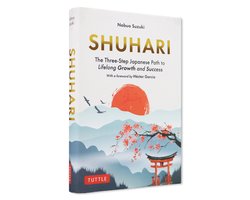 Shuhari