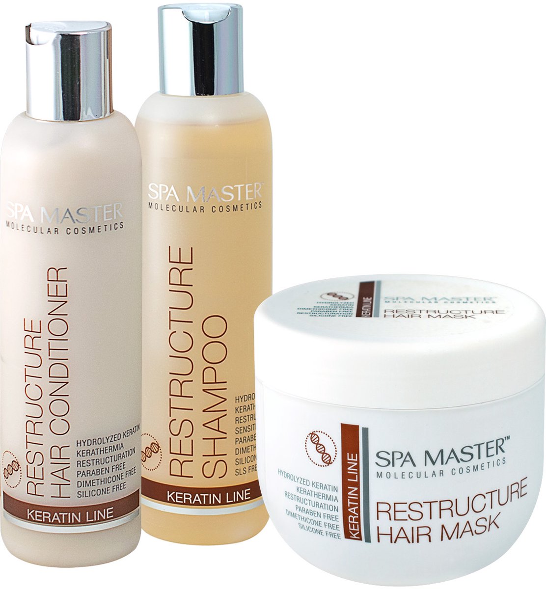 Spa Master Keratine Set Voordeelverpakking – Shampoo 200ml + Conditioner 200ml + Haarmasker 500ml – Voor Beschadigd Haar – Herstel & Verzorging – Keratine Behandeling zonder Siliconen en SLS – 900ml