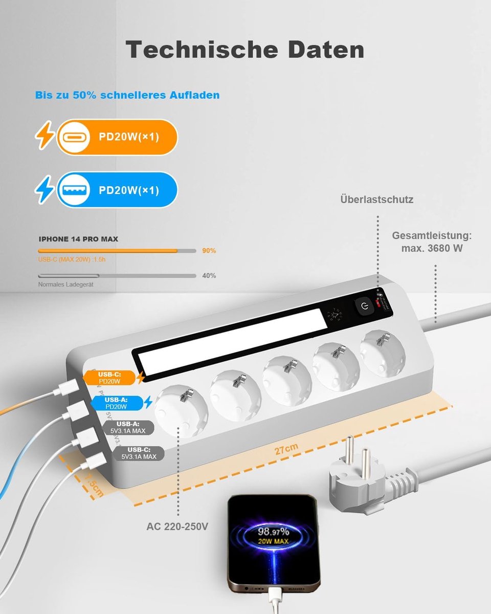 SnelShoppen - Hoekcontactdoos met LEDlicht en USB C PD 20W, 5-voudige stekkerdoos hoek, 3680W, 16A, wandmontage met schakelaar, 1,5m kabel, onderbouws