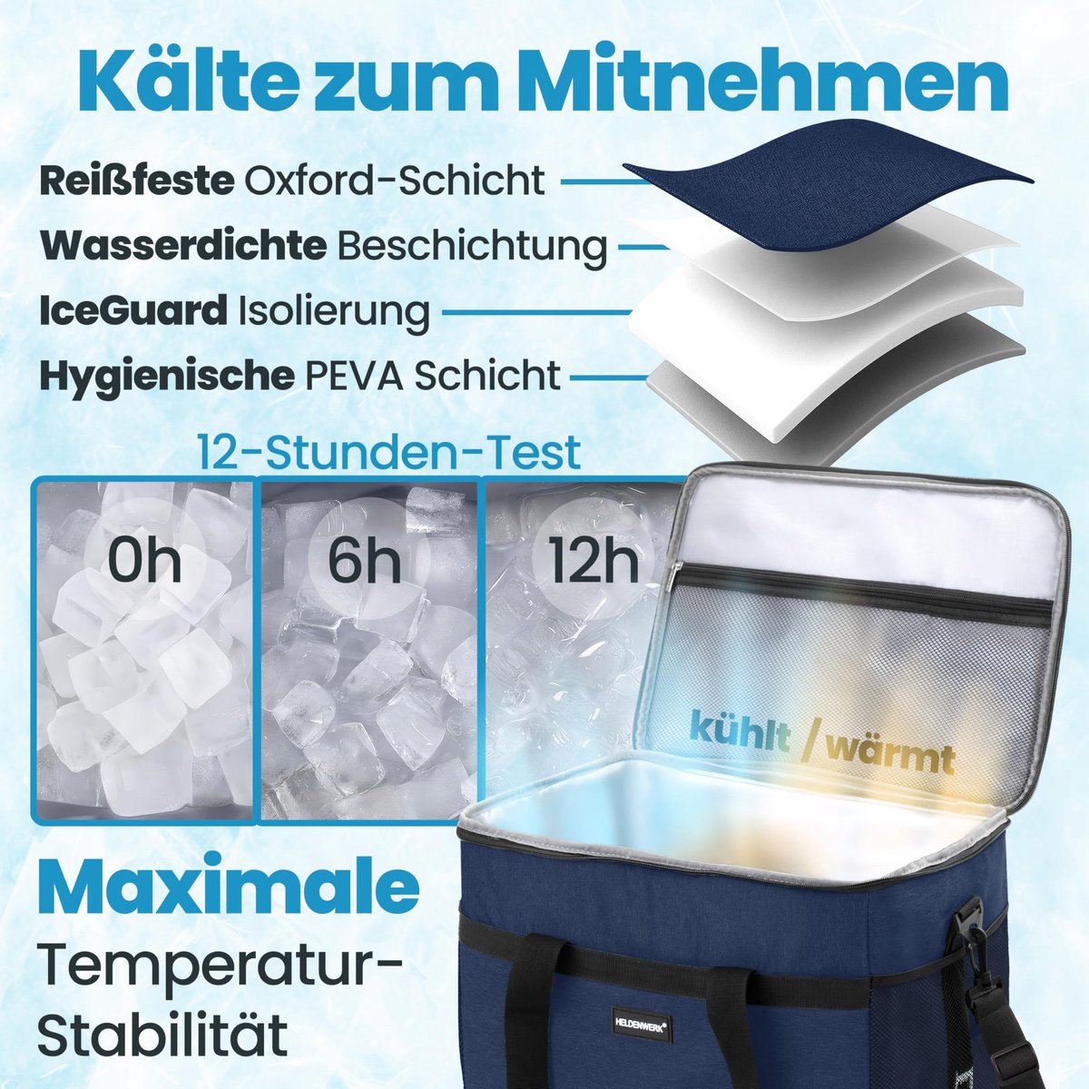 SnelShoppen - Grote koeltas 40 liter opvouwbaar, koelbox tot 12 uur koelvermogen, lekvrij waterdicht, thermotas picknicktas lunchtas isoleertas met 7