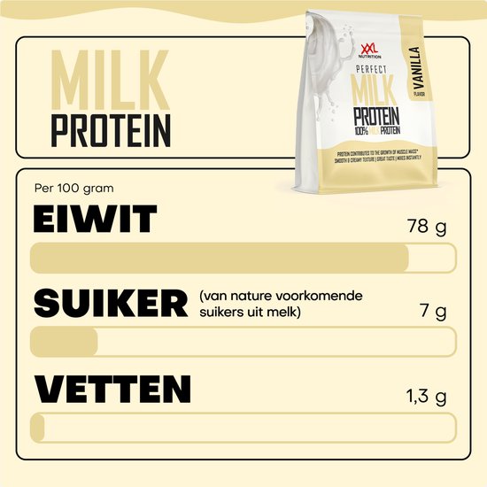 XXL Nutrition - Perfect Milk Protein - Vanille - Eiwitpoeder - 1000 gram van XXL Nutrition — afbeelding 3