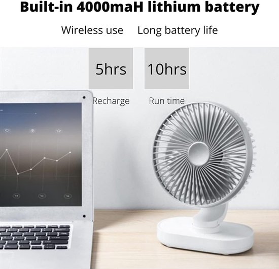 Witte ventilator met 4000 mAh batterij, weergegeven naast een laptop.