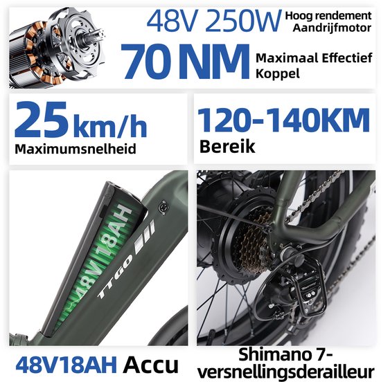 20*4.0" Elektrische vouwfietsen- 48V18Ah Lithium Accu - 70Nm Elektrische Fiets - Actieradius tot 140 km - Shimano 7 Versnellingen - Hydraulische Schijfremmen –Aluminium –250W Motor –Krachtsensor–Elektrische Stadsfiets–Groen — afbeelding 5