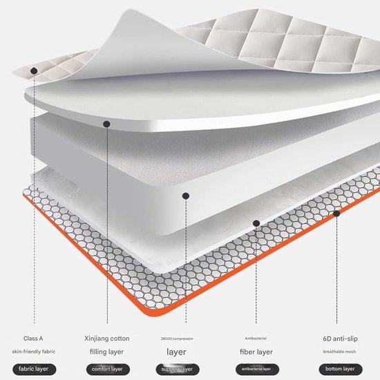 Opvouwbaar Matras - Vloermat Gastenmatras - Comfortabel Slapen - Traagschuim Vulling - 90 x 200 cm - Grijs — afbeelding 3