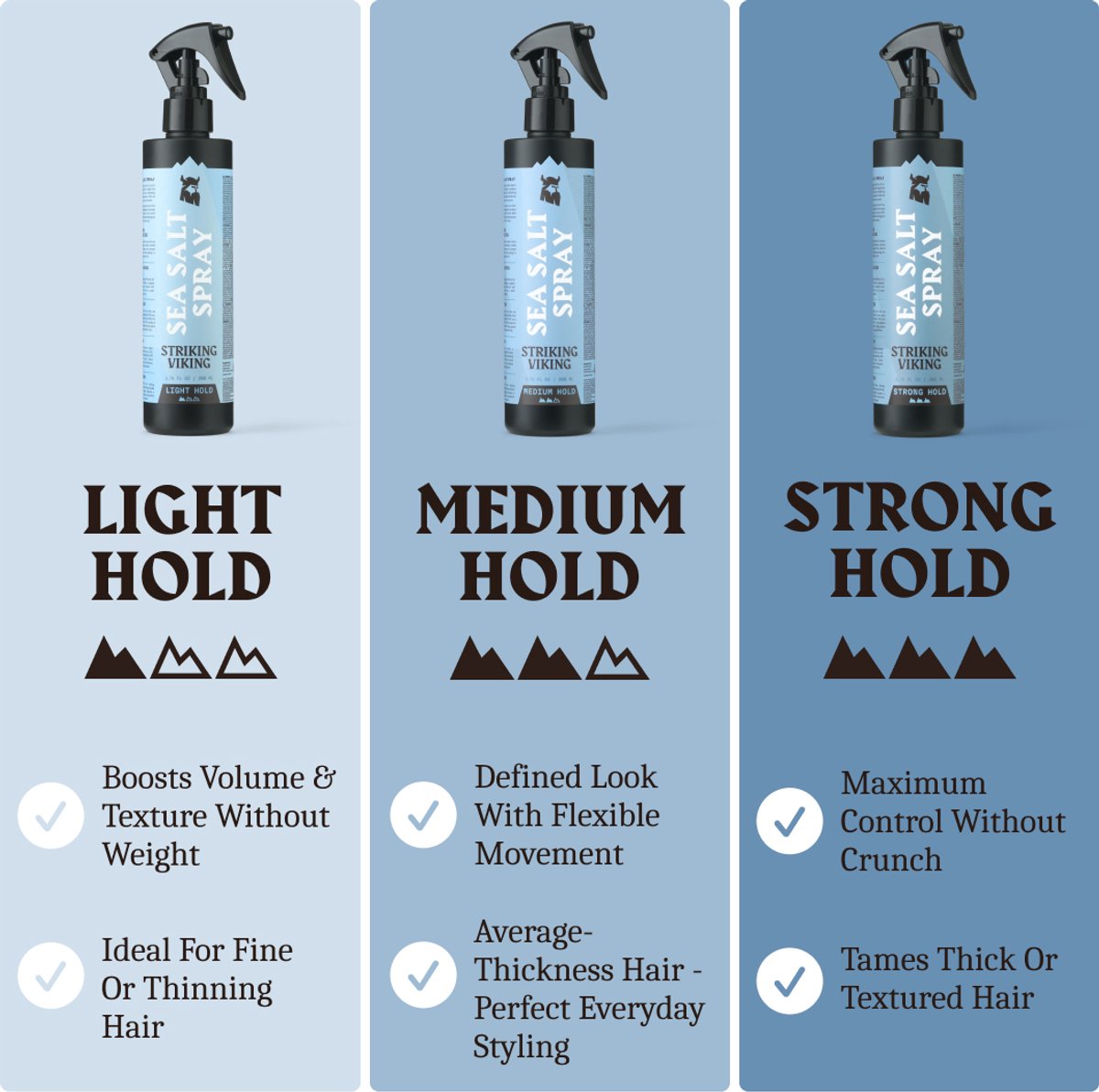 Striking Viking Sea Salt Spray - Blue Ocean - Medium Fixatie - 200 ml
