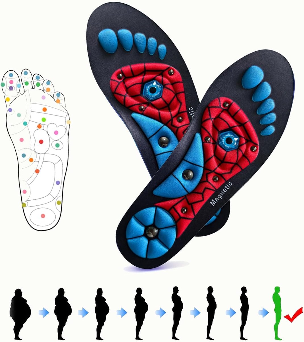 Inlegzolen om af te vallen, verlichting voor pijnlijke voeten, met magnetische acupressuurinlegzolen, blauw, inlegzolen voor mannen en vrouwen (rood-N, 41-43)