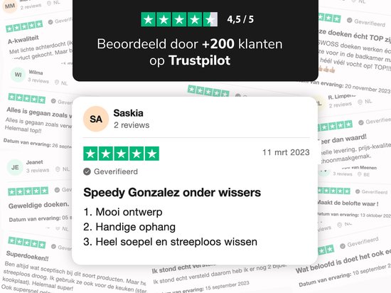 sswoss Douchewisser - Luxe Trekker Douche Zwart of Chroom - Inclusief Flexibele Glashaak - Siliconen & RVS - Raamtrekker - Raamwisser - Badkamer Accessoires - Streeploos Droogmaken - Kalkaanslag Voorkomen