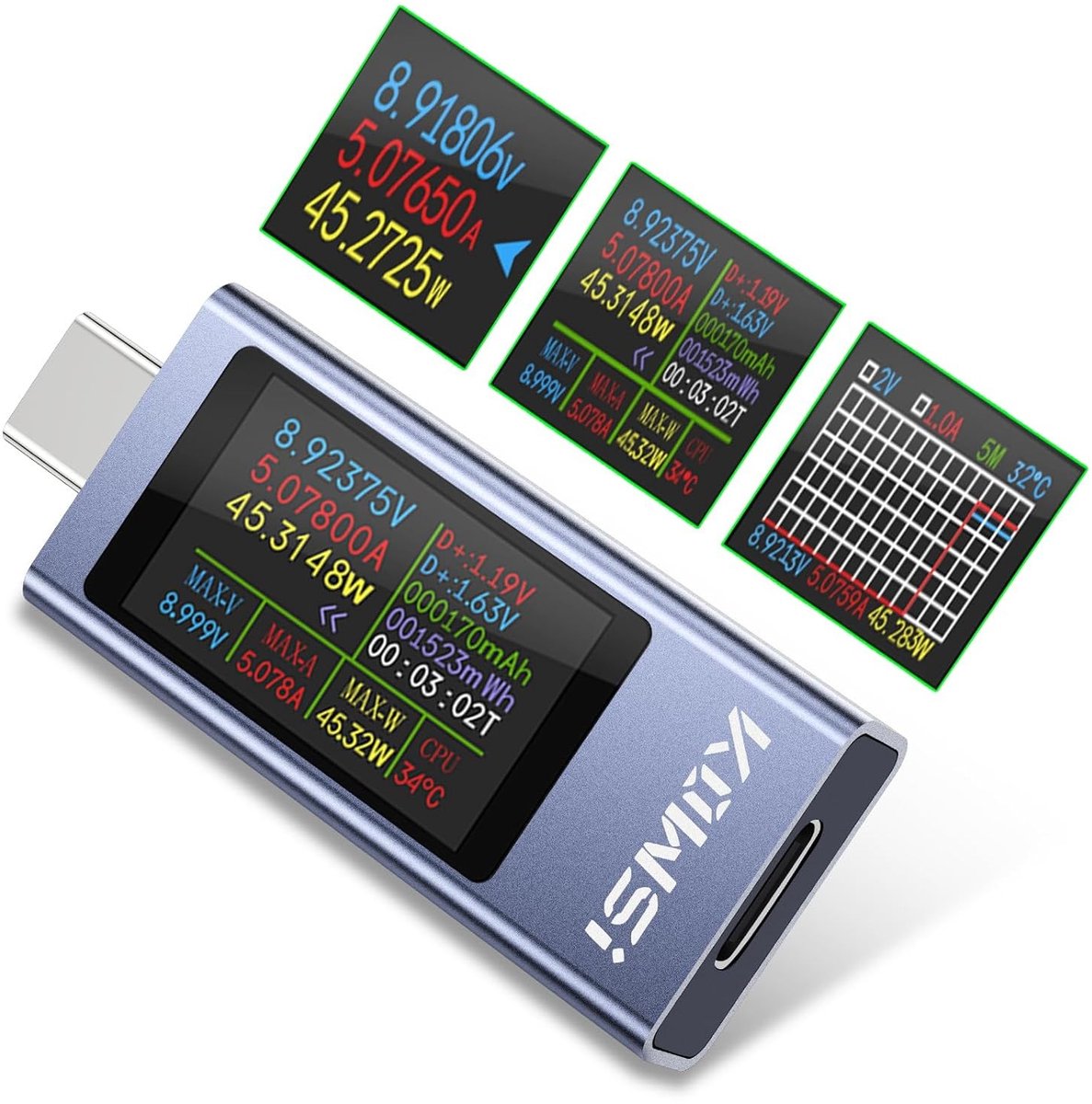 USB C Tester Meter - Zwart - Multifunctionele Digitale Display - Voor Spannings- en Stroommeting