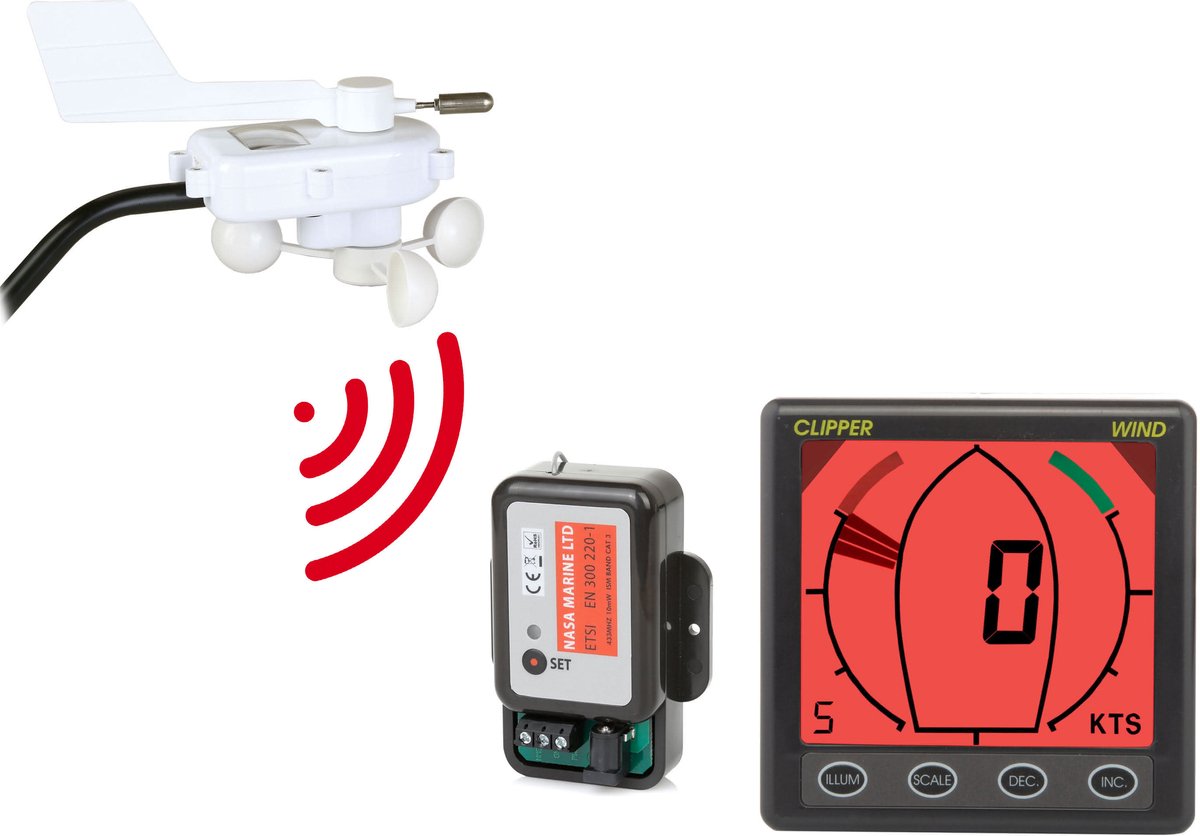 NASA CLIPPER draadloze Wind Meetsysteem inclusief Sensor en Databox | CLIP-WWIND