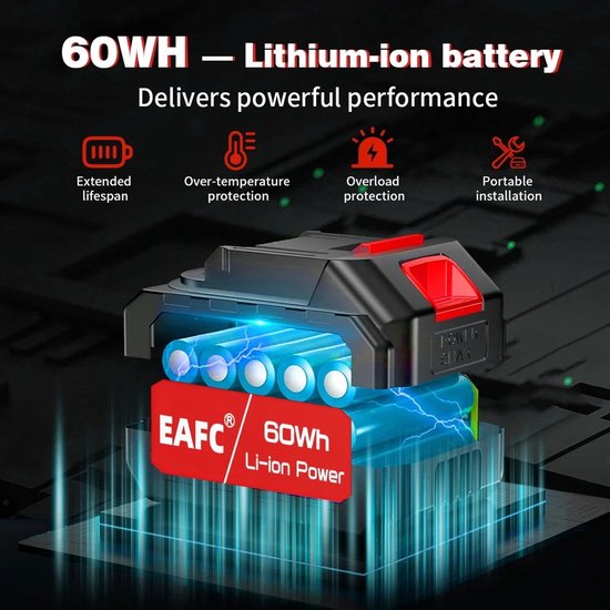 Zerova Bladblazer met 2 Accu's - Blazer - Blower - Voor blaadjes, sneeuw, stof, zand en auto - 21 V - 300 W - Inclusief 60Wh accu — afbeelding 3