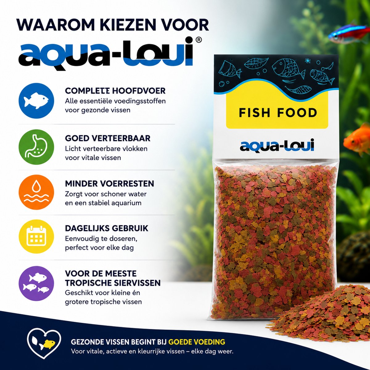 Aqua Aqua Aqua-Loui Tropisch Visvoer - afbeelding 3
