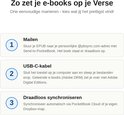 Instructiepagina "Zo zet je e-books op je Verse" met drie methoden: Mailen, USB-C-kabel, Draadloos synchroniseren.
