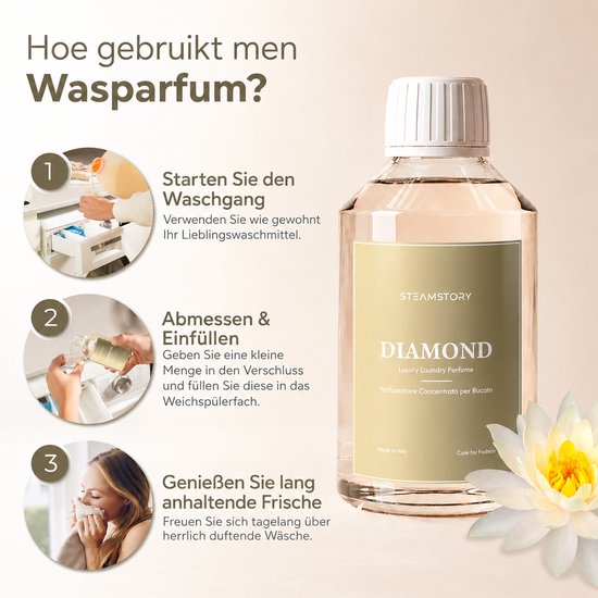 Handleiding "Hoe gebruikt men Wasparfum?" met drie stappen: wasmachine starten, fles "DIAMOND" bijvullen, genieten van geur.