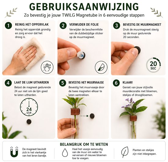 Instructies voor het bevestigen van de TWILG Magnettube in zes stappen, inclusief reiniging, bevestiging van de magneet en ophanging.