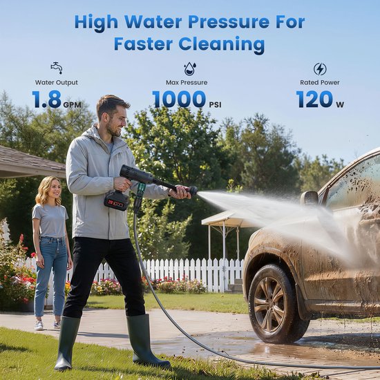 Hcalroy E1 Draadloze Hogedrukreiniger 1000 PSI - 4.0Ah Accu, 6-in-1 Sproeikop, Draagbare Accu Hogedrukreiniger voor Auto, Tuin, Terras - Werkt Zonder Kraan, 4 Uur Gebruikstijd — afbeelding 2