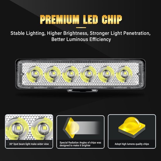 Led-werklamp met 6 ledchips voor stabiele, felle verlichting en een brede 30 graden lichtbundel.