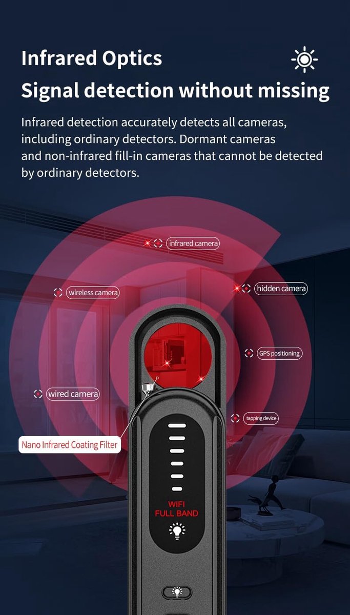 Verborgen Camera Detectoren, IR Detector voor Verborgen Camera, Luisterapparaat, Bug en Camera Detector voor Hotel, Auto, Kantoor, Reizen