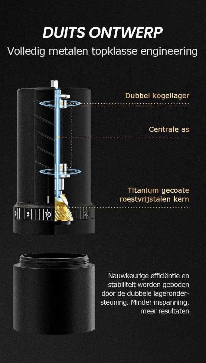 Handmatige Koffiemolen met 20 Instellingen, 35g Capaciteit, Reiskoffer en Schoonmaakgereedschap - Consistente Maalresultaten met Ti-geplateerd Rvs Conische Maalschijven — afbeelding 4
