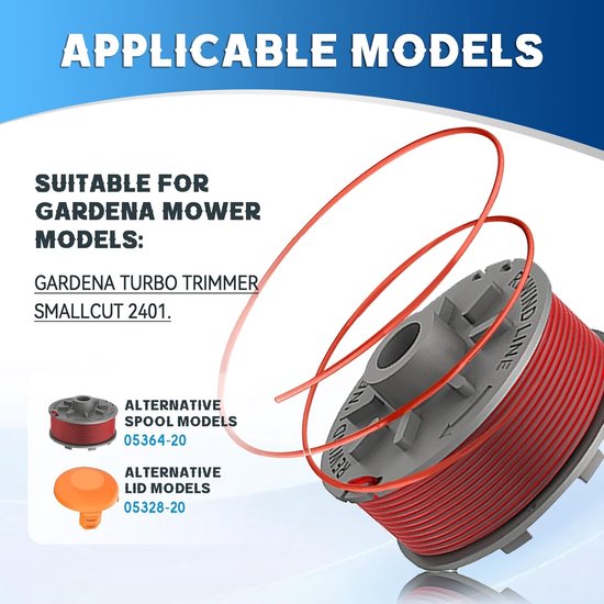 4 stuks grastrimmer draadspoel, compatibel met 5364-20, reservedraadspoel voor Gardena Turbo Trimmer SmallCut 2401, Ø 1,65 mm 6,1 m, met spoelafdekking 5328-20 (4 spoel + 1 dop) — afbeelding 2