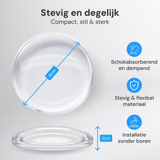 Transparante deurstopper, 4cm breed en 1cm hoog. Stevig, compact en dempend.