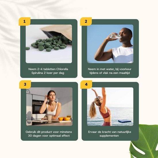 Vierkader met vier afbeeldingen: 1. Chlorella Spirulina tabletten in zak. 2. Man die water drinkt. 3. Vrouw bij tafel. 4. Vrouw in sportkleding.