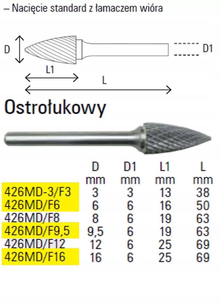 Metaalvijl met hardmetalen kop, boorvorm, 3x13mm, 3mm schacht