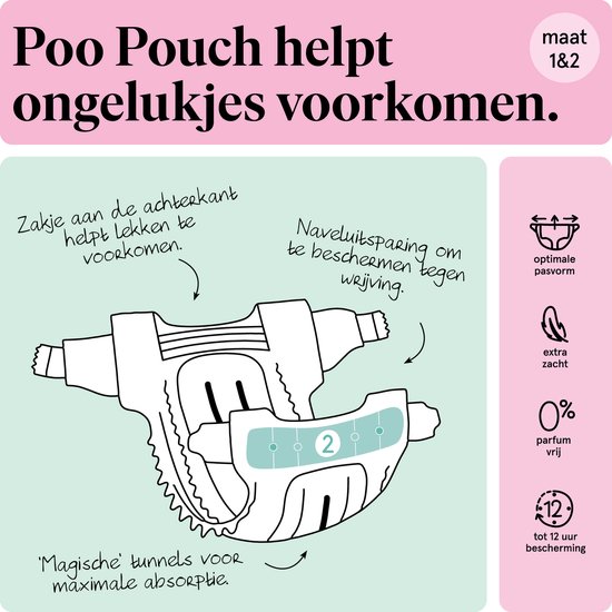 Illustratie van een luier met Poo Pouch, naveluitsparing en tunnels voor absorptie. Text: Poo Pouch helpt ongelukjes voorkomen.