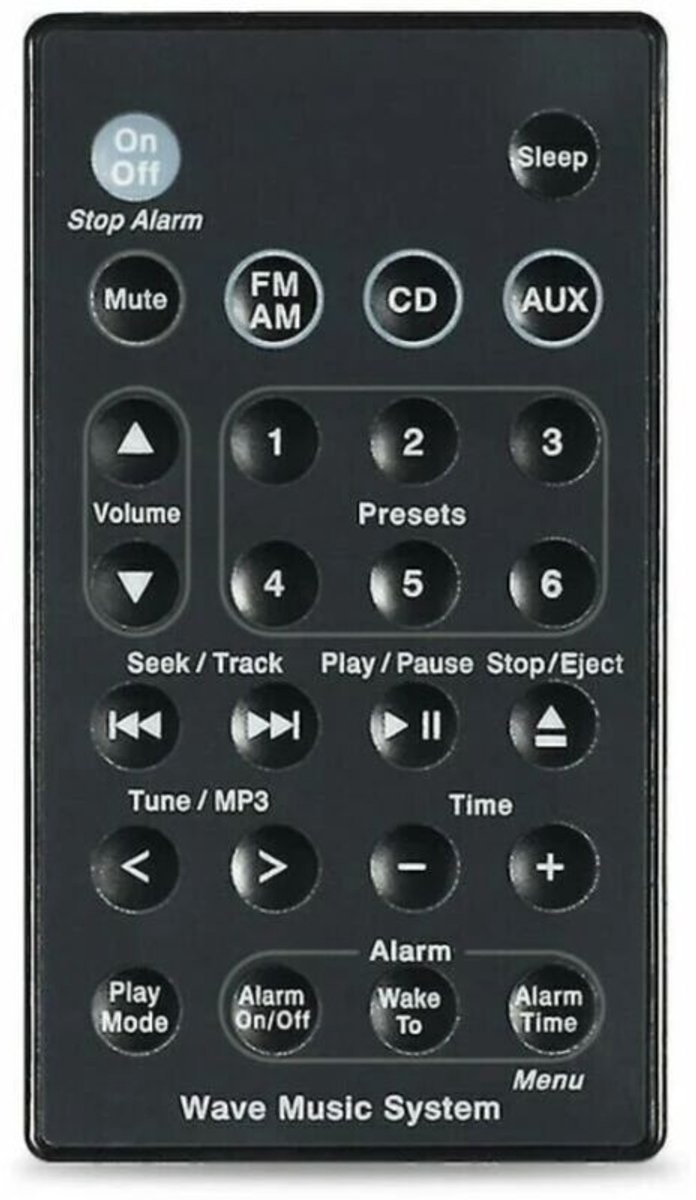 Voeding voor geschikt voor Bose Wave geschikt voor Audiosystemen met afstandsbediening – compatibel met modellen AWR1B1, AWR1B2, AWRCC1, AWRCC2 en AWRCC3 – CR2032