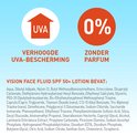 Iconen voor UVA en 0% parfum. Tekst over verhoogde UVA-bescherming en zonder parfum.