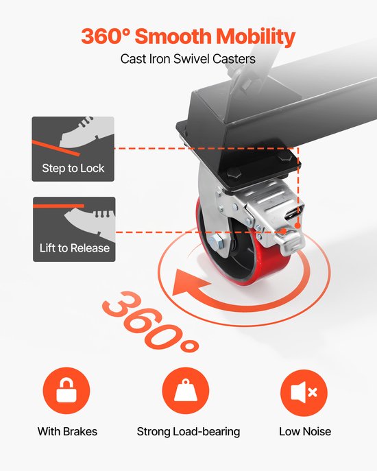 Details van de 360° zwenkwielen met remmen, sterke draagkracht en weinig geluid.