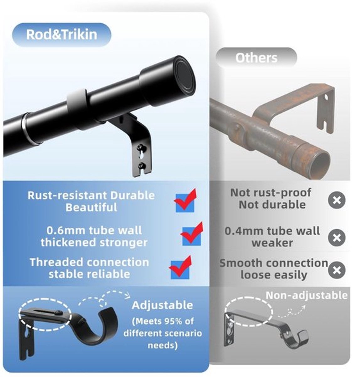 Gordijnstokken Heavy Duty - Verstelbare Beugels - Uitschuifbaar - Roestvrij Staal - Zonder Boren - Duurzaam Ontwerp - Gordijnroeden